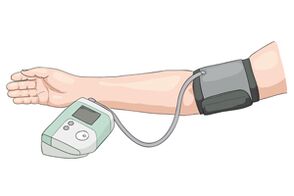 Measurement of blood pressure using an electronic tonometer